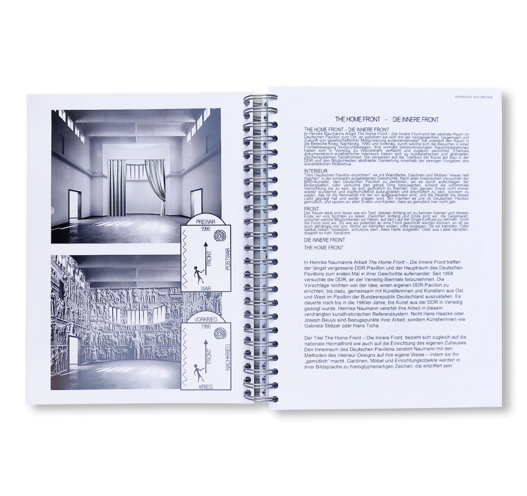 DIE INNERE FRONT - THE HOME FRONT by Henrike Naumann