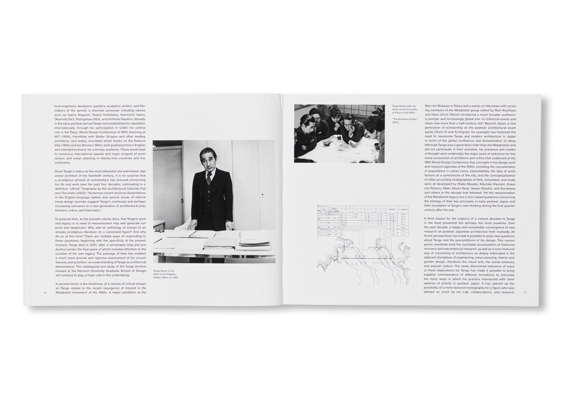 KENZŌ TANGE – ARCHITECTURE FOR THE WORLD by Kenzo Tange