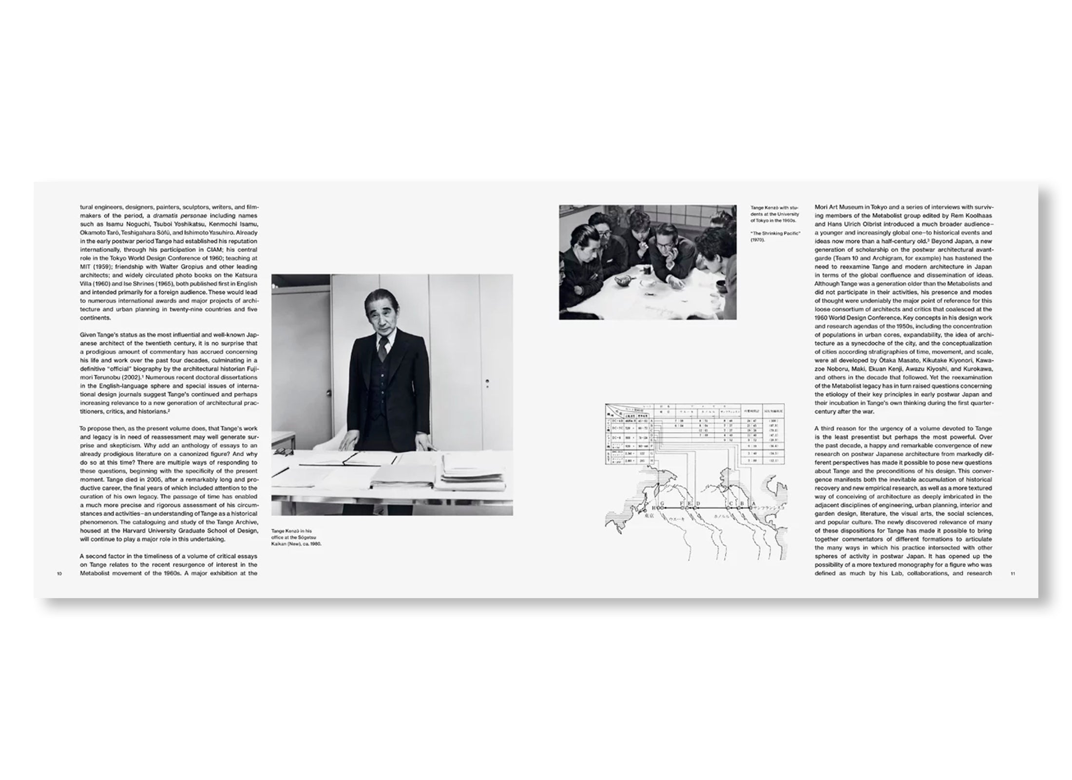 KENZŌ TANGE – ARCHITECTURE FOR THE WORLD by Kenzo Tange