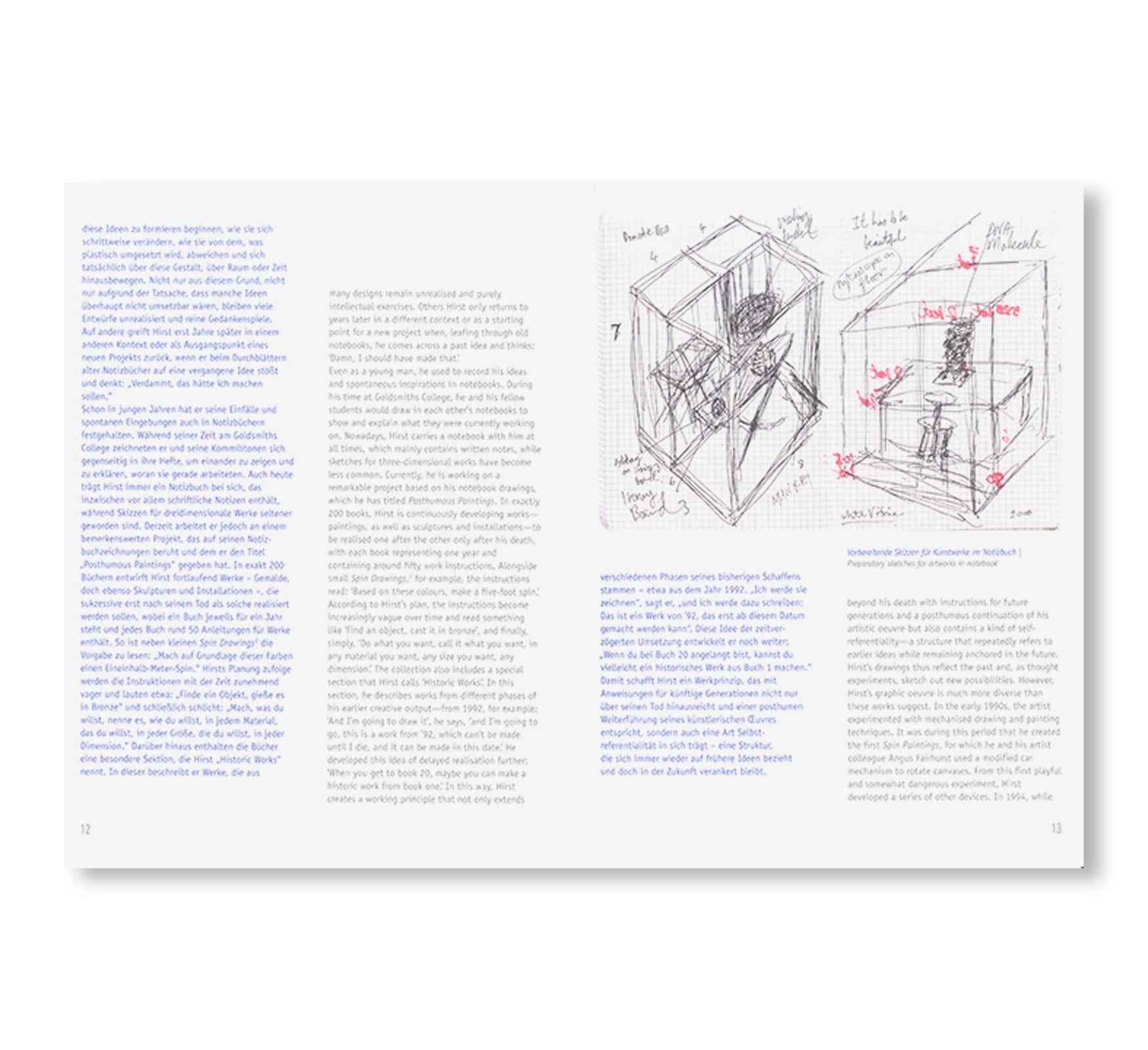 DAMIEN HIRST - DRAWINGS by Damien Hirst
