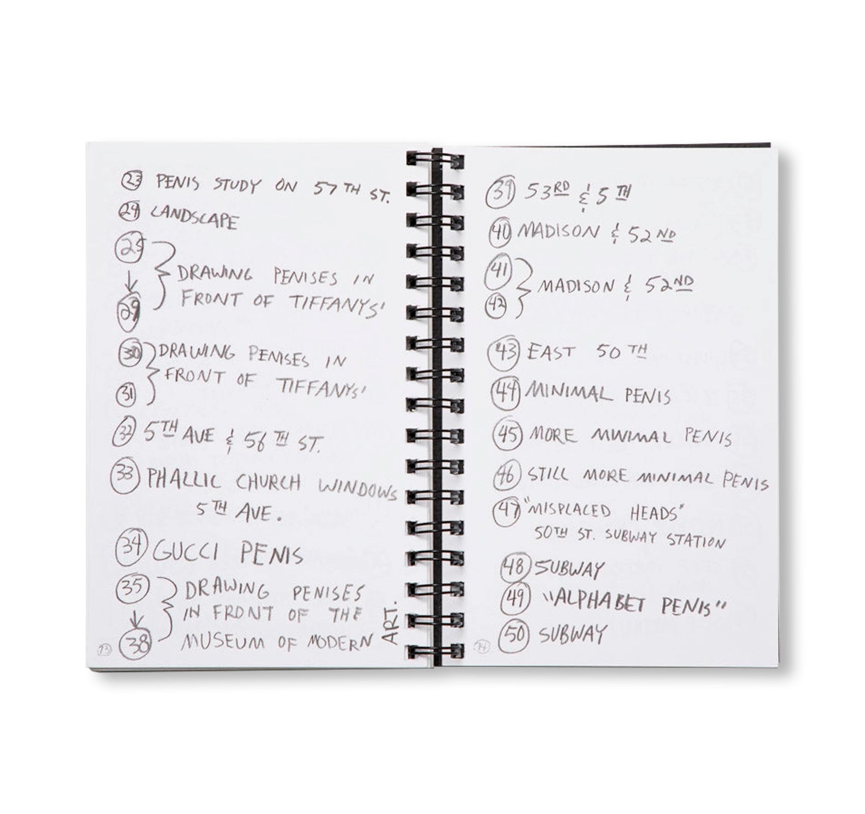 SKETCHBOOKS 1978 by Keith Haring