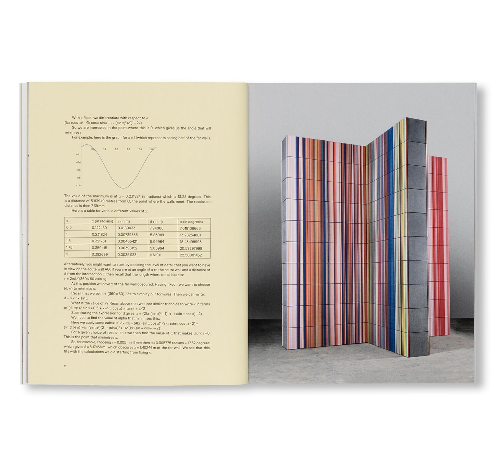 STRIP-TOWER by Gerhard Richter