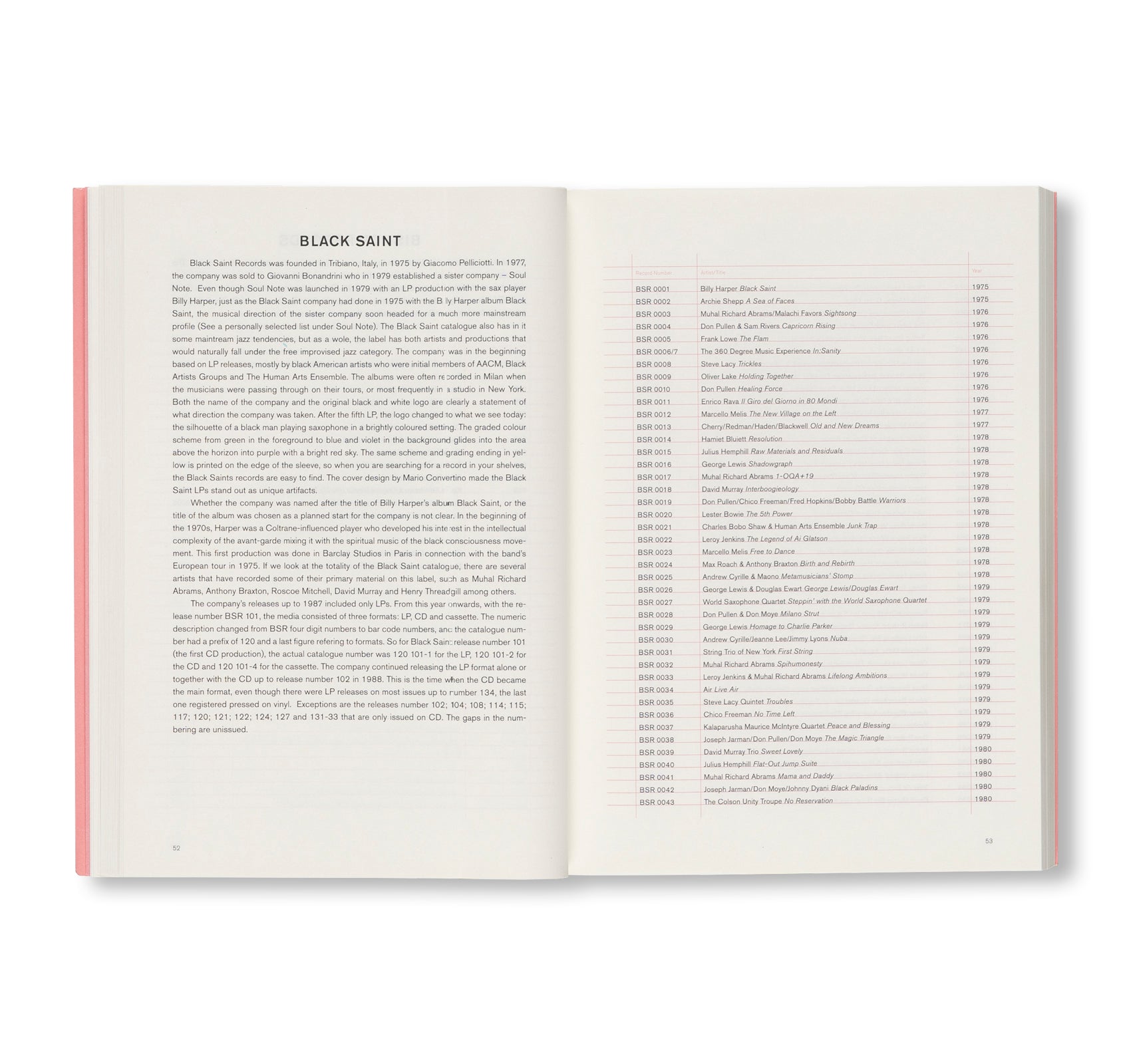 FREE JAZZ AND IMPROVISATION ON LP AND CD, 1965-2024 by Johannes Rød