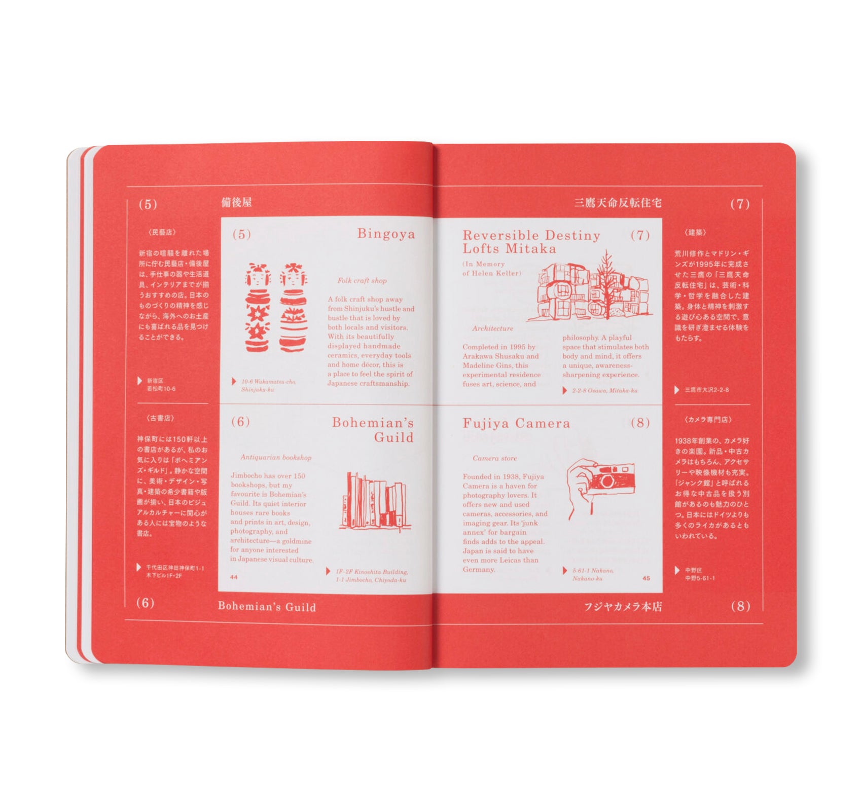 THE ARTIST’S ATLAS: TOKYO