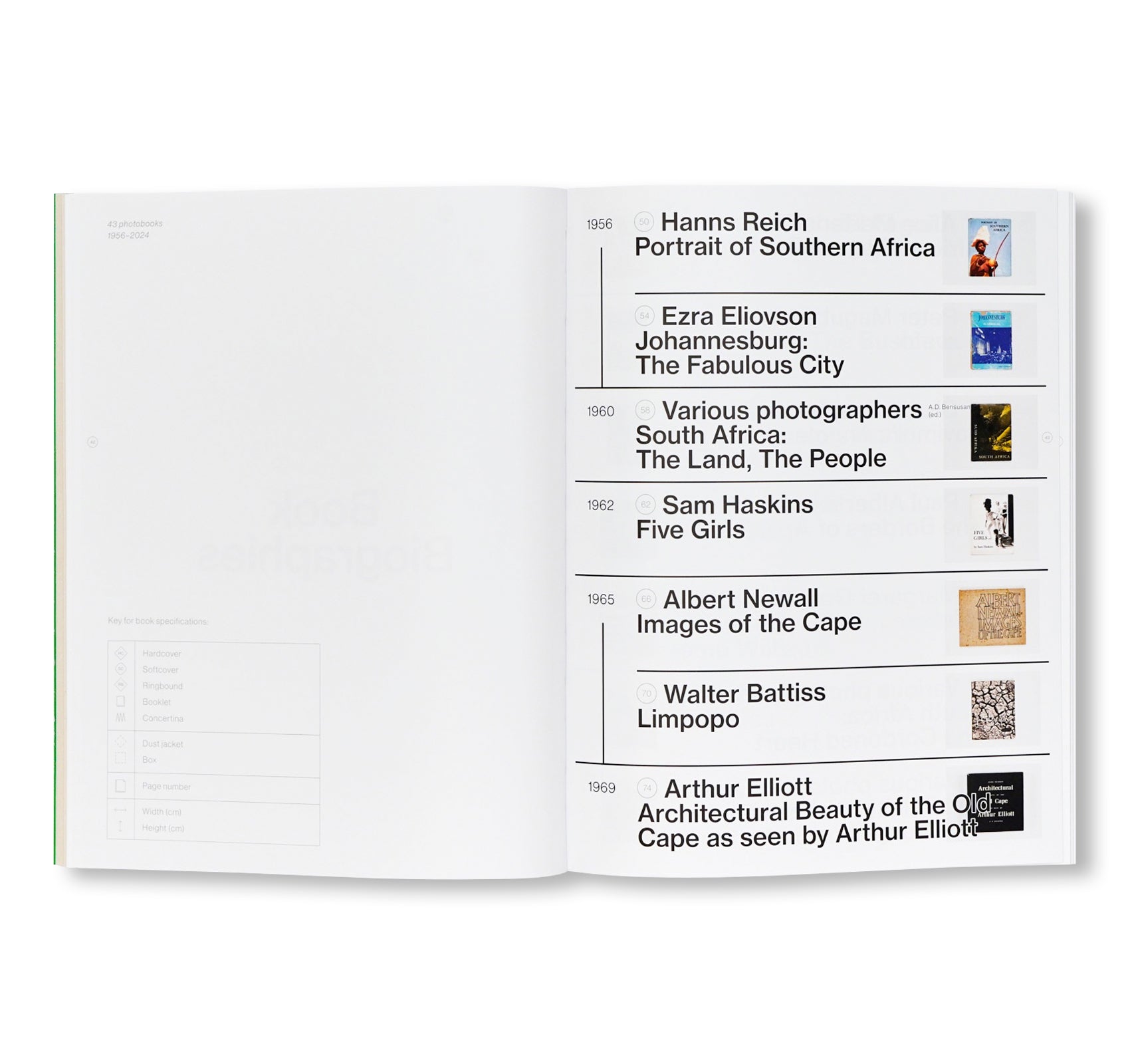 PHOTO BOOK! PHOTO-BOOK! PHOTOBOOK!