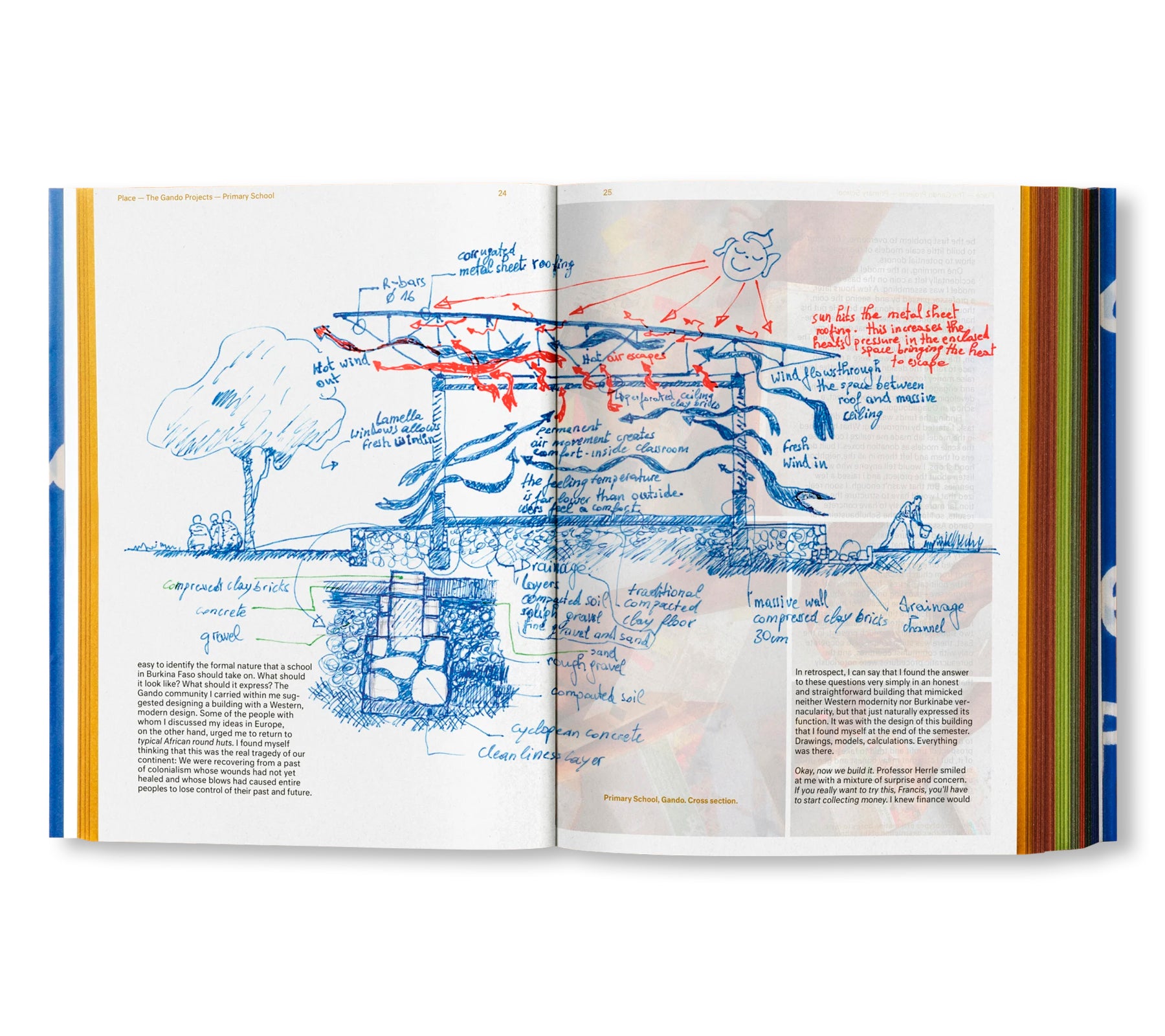 FRANCIS KÉRÉ: BUILDING STORIES by Diébédo Francis Kéré