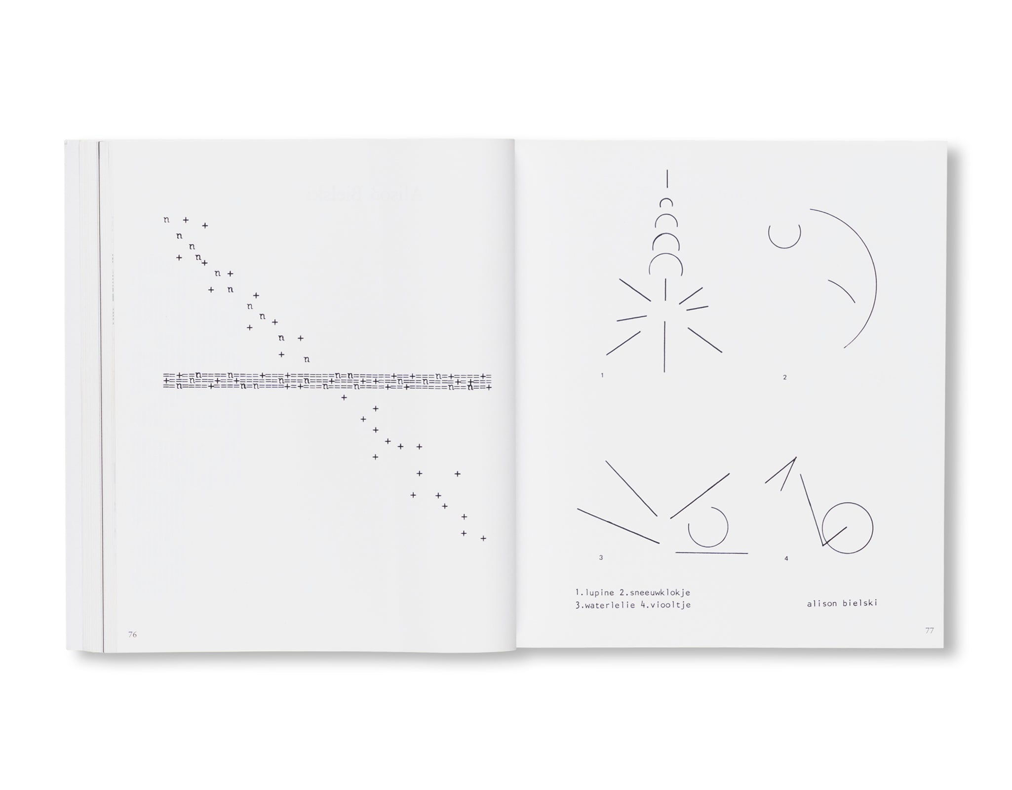 WOMEN IN CONCRETE POETRY: 1959-1979