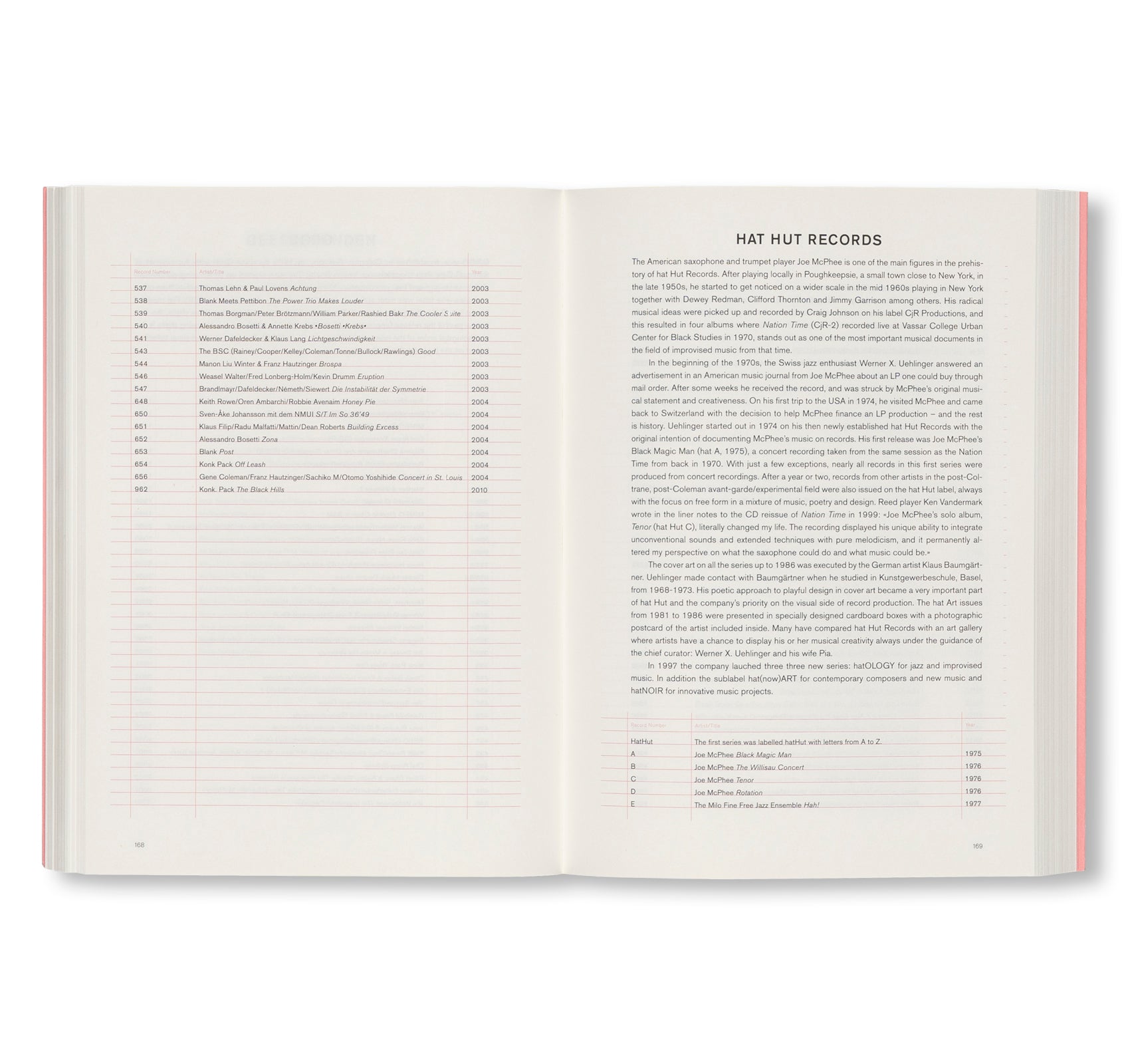 FREE JAZZ AND IMPROVISATION ON LP AND CD, 1965-2024 by Johannes Rød