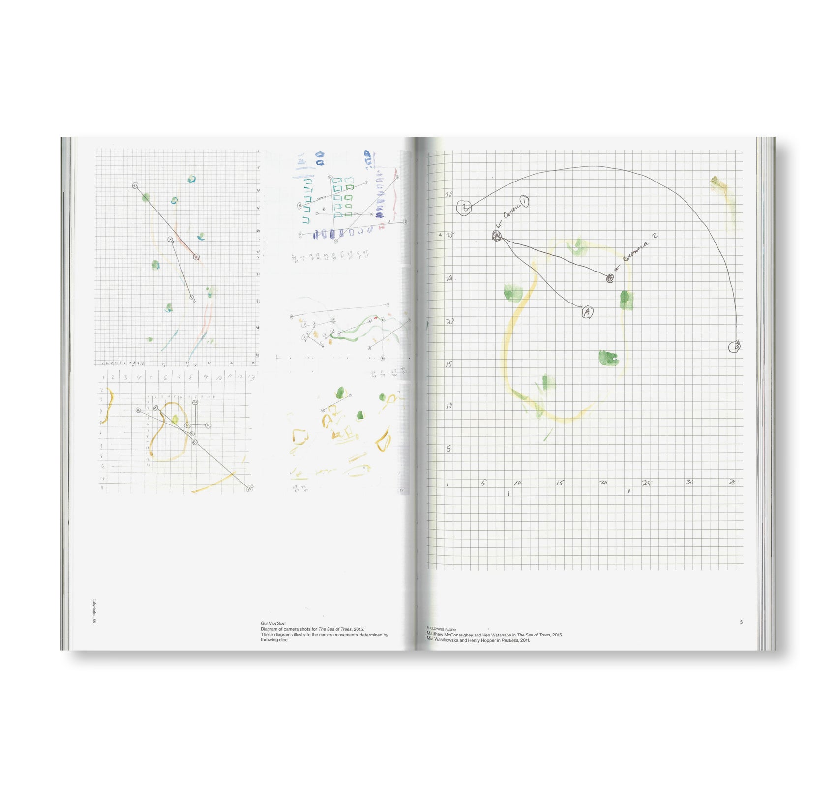 GUS VAN SANT: ICONS by Gus Van Sant