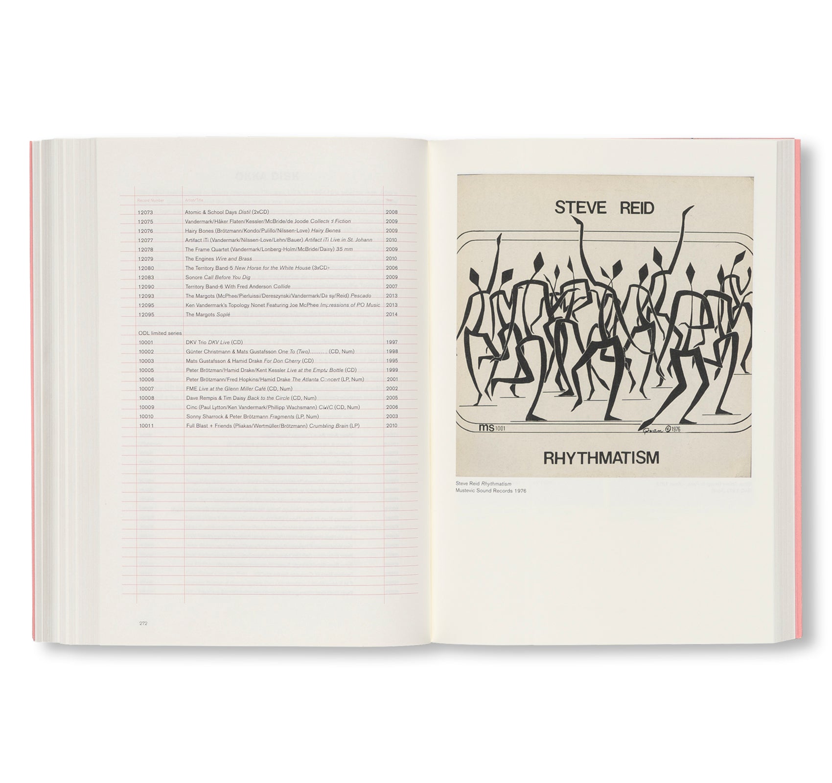 FREE JAZZ AND IMPROVISATION ON LP AND CD, 1965-2024 by Johannes Rød