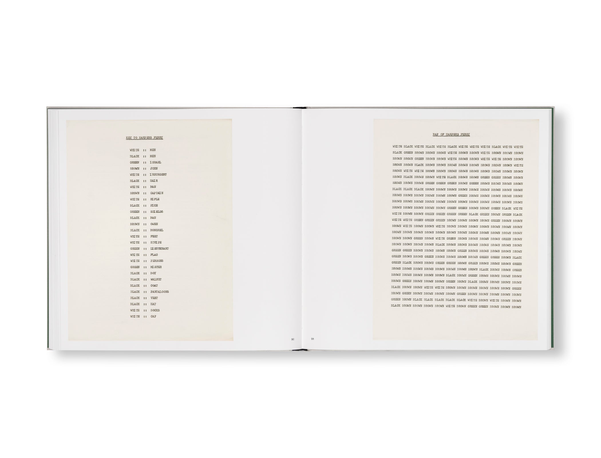 POEMS by Carl Andre