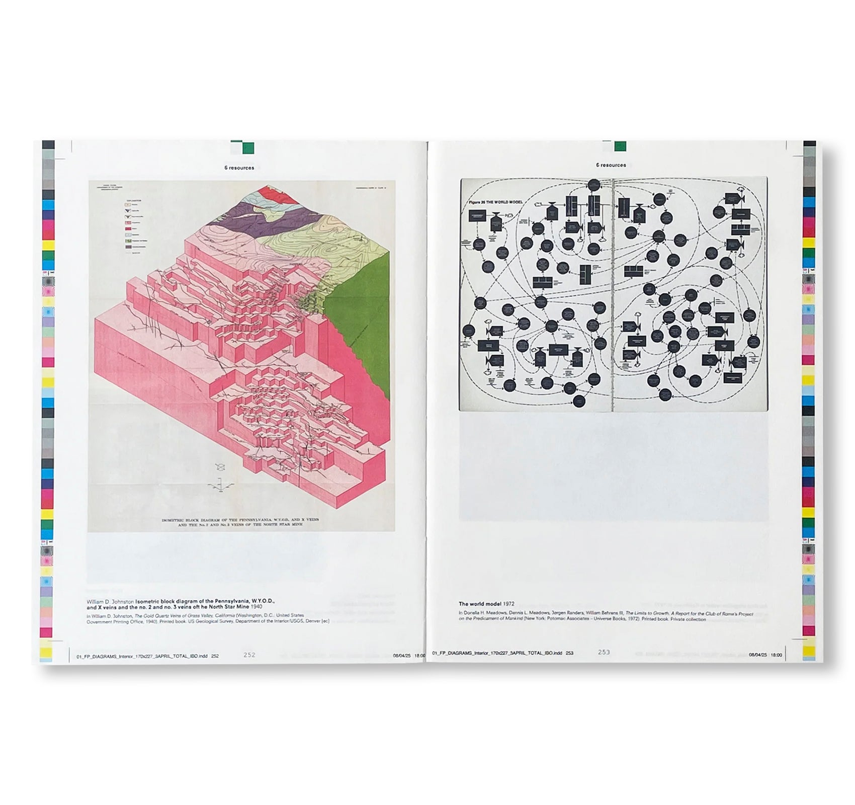 DIAGRAMS: A PROJECT by AMO/OMA