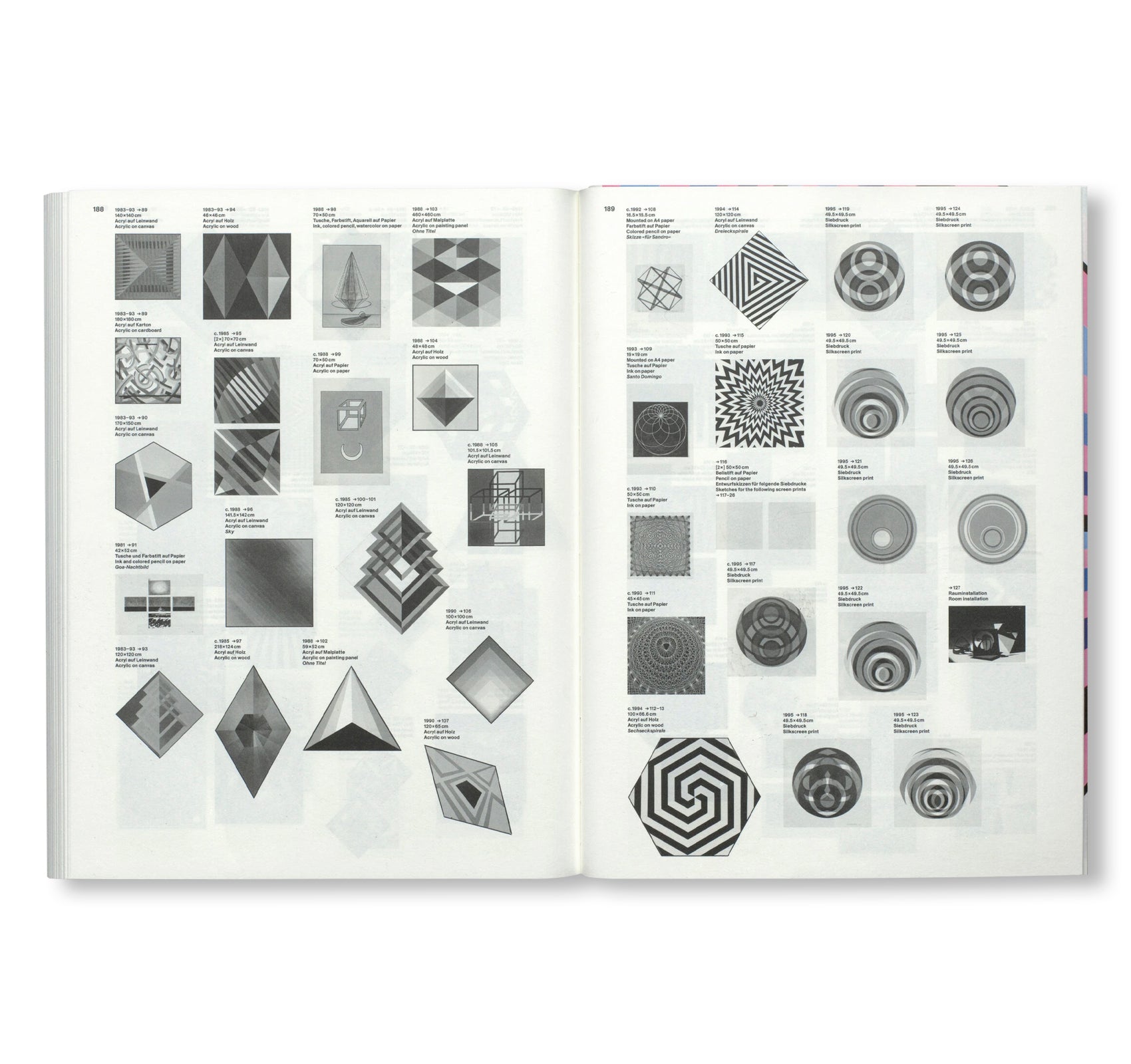 MAX WIEDERKEHR – KONKRET ON ACID by Max Wiederkehr