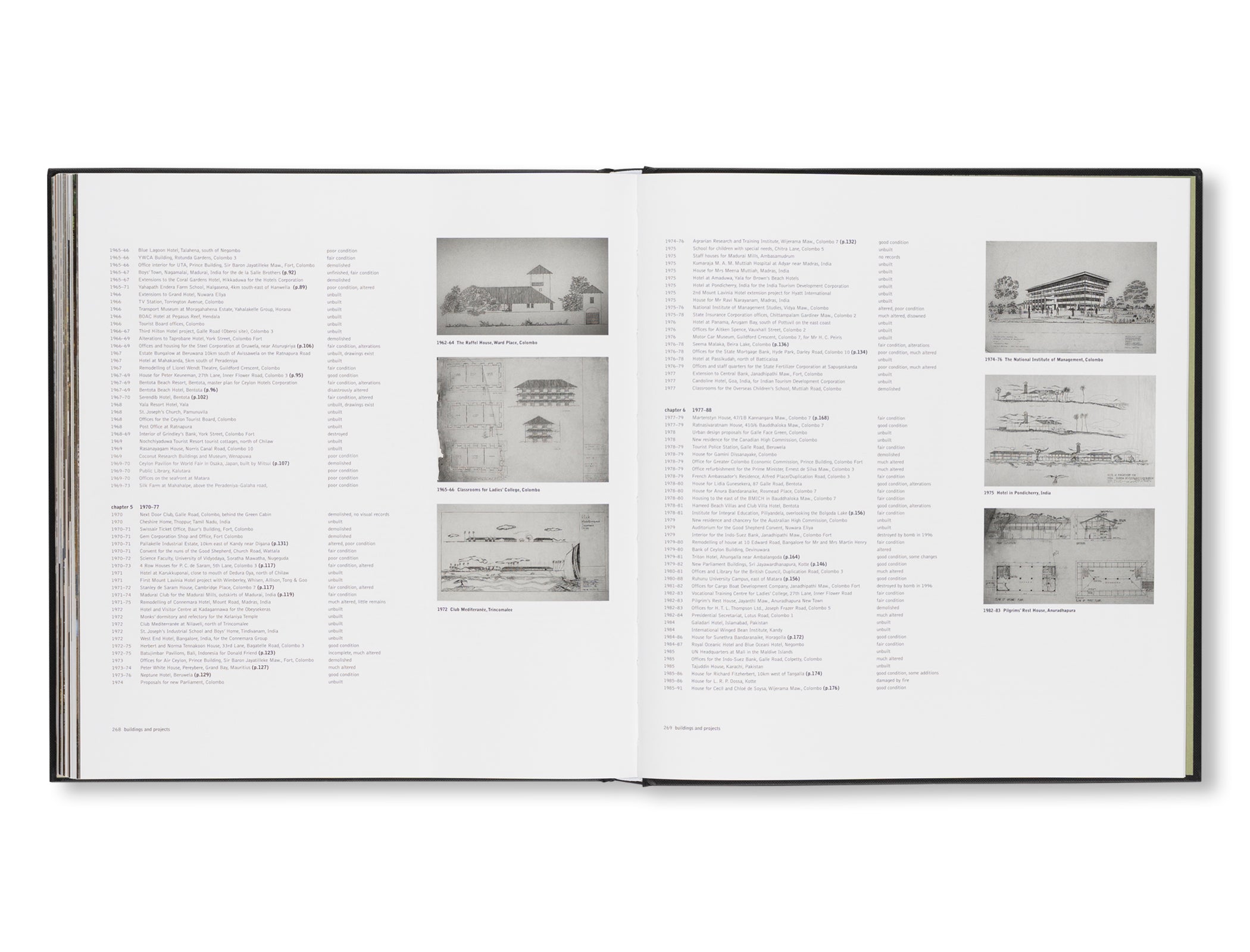 GEOFFREY BAWA: THE COMPLETE WORKS by Geoffrey Bawa