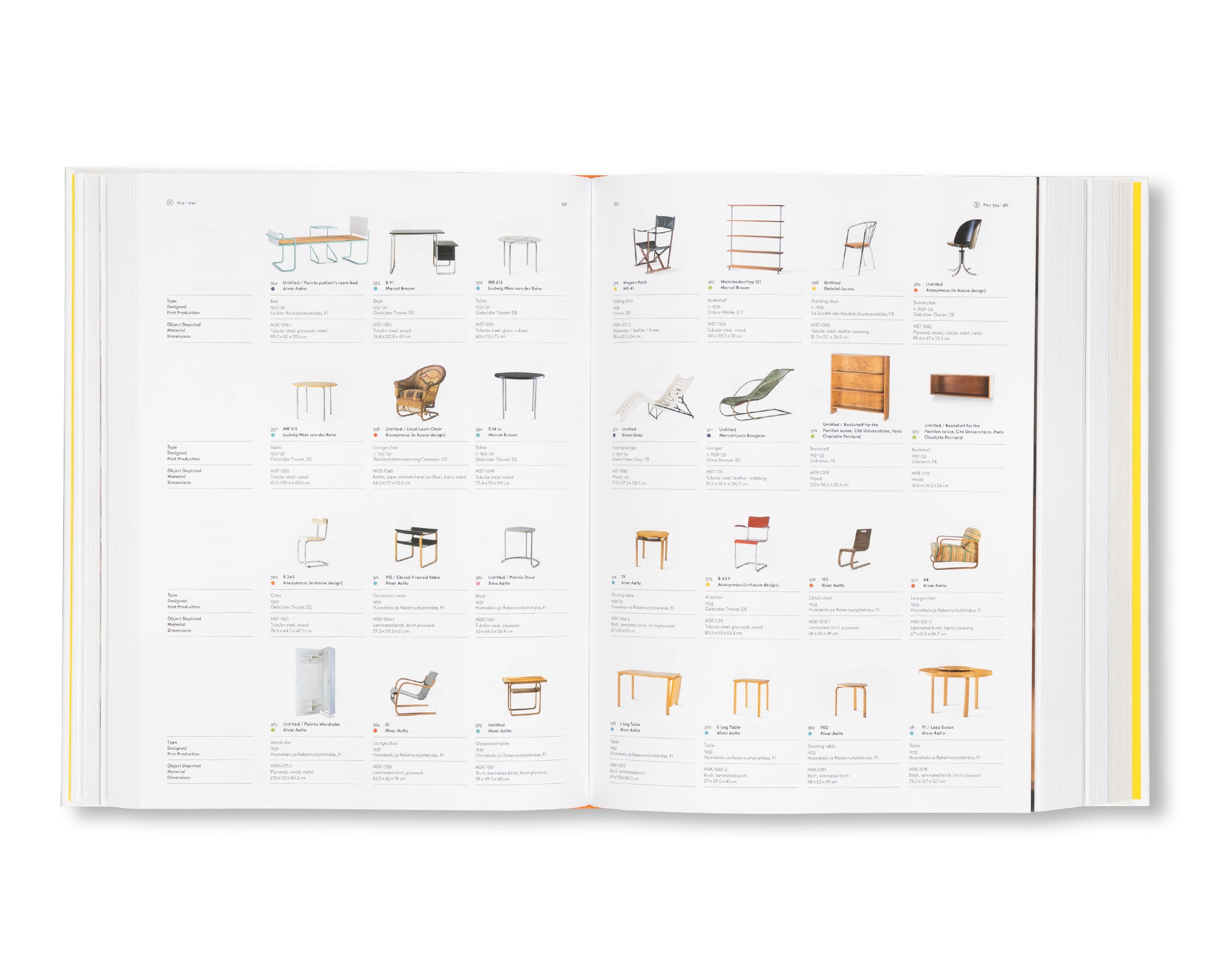 ATLAS OF FURNITURE DESIGN [THIRD EDITION]