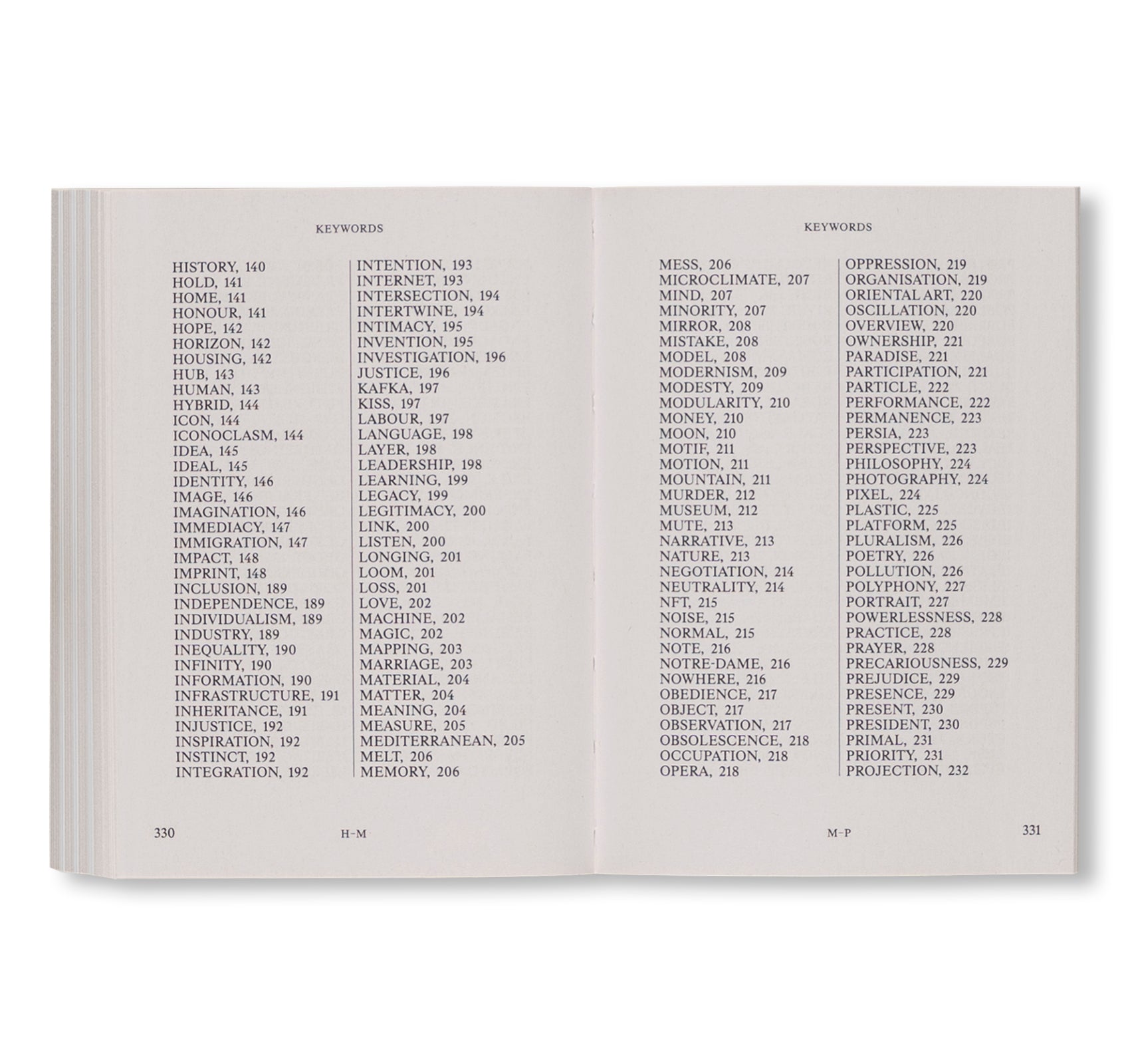E.A.T. INDEX