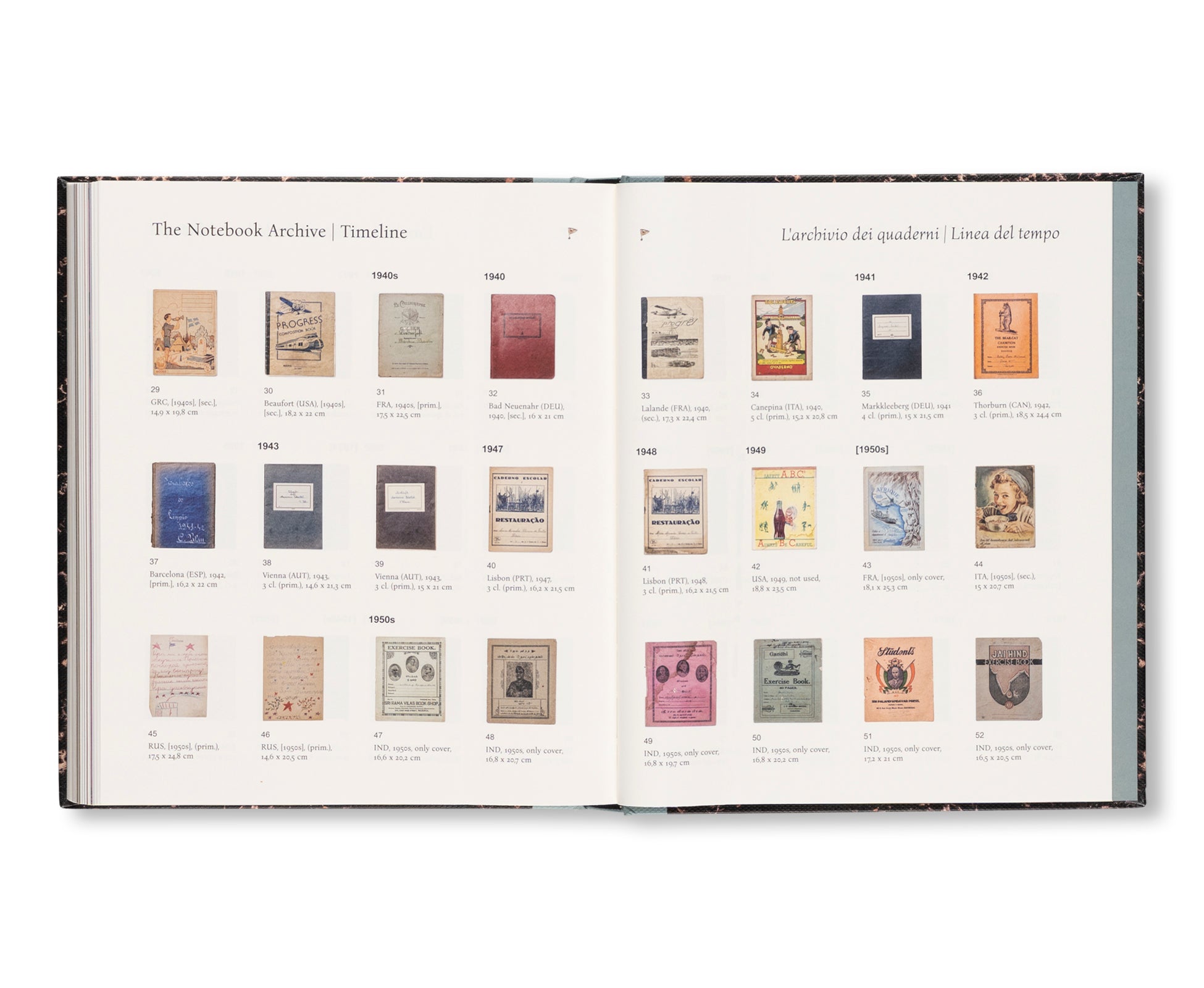 HOW WE LEARN HOW WE LEARN – SCHOOL NOTEBOOKS 1773-1990