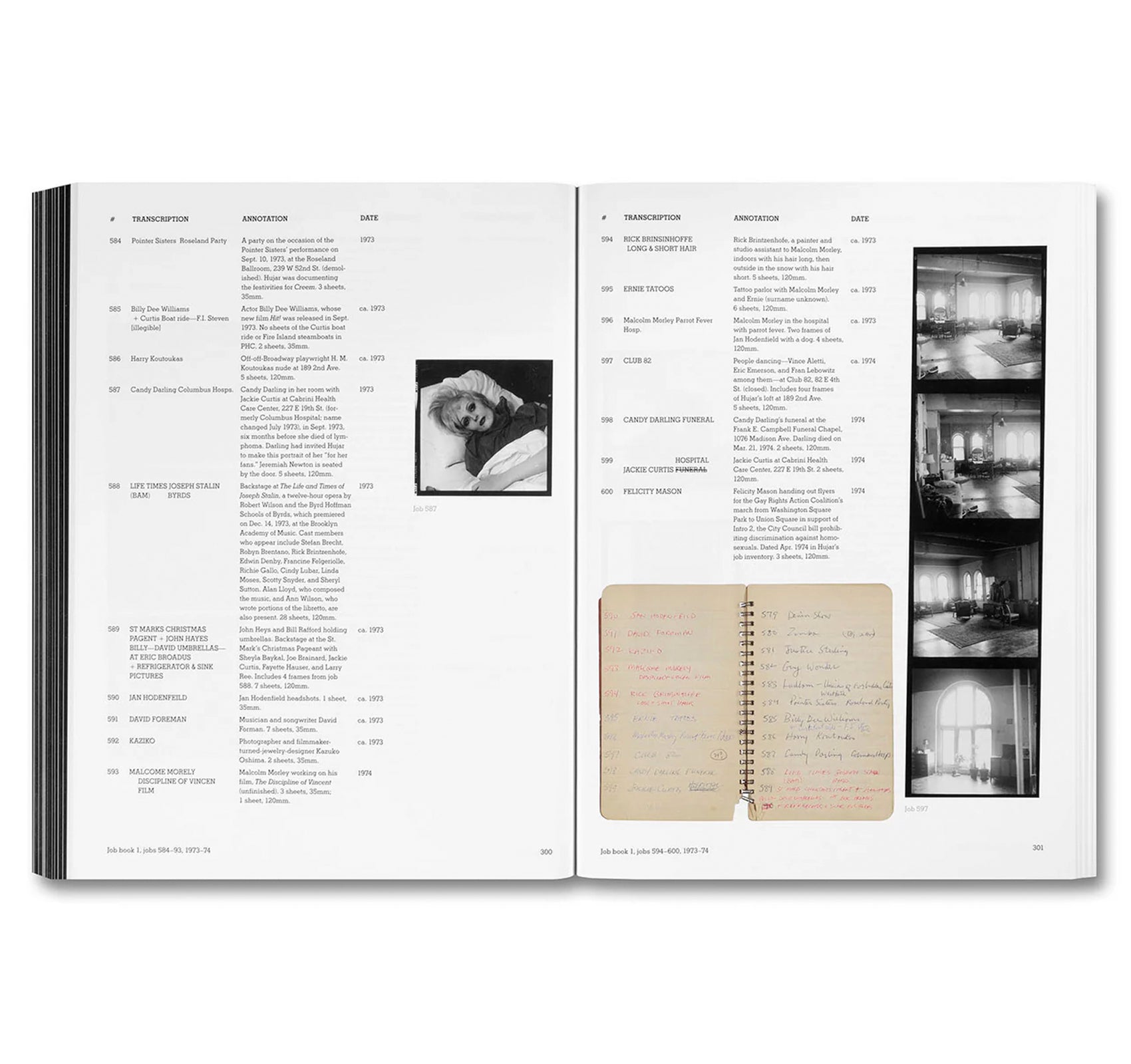 HUJAR: CONTACT by Peter Hujar