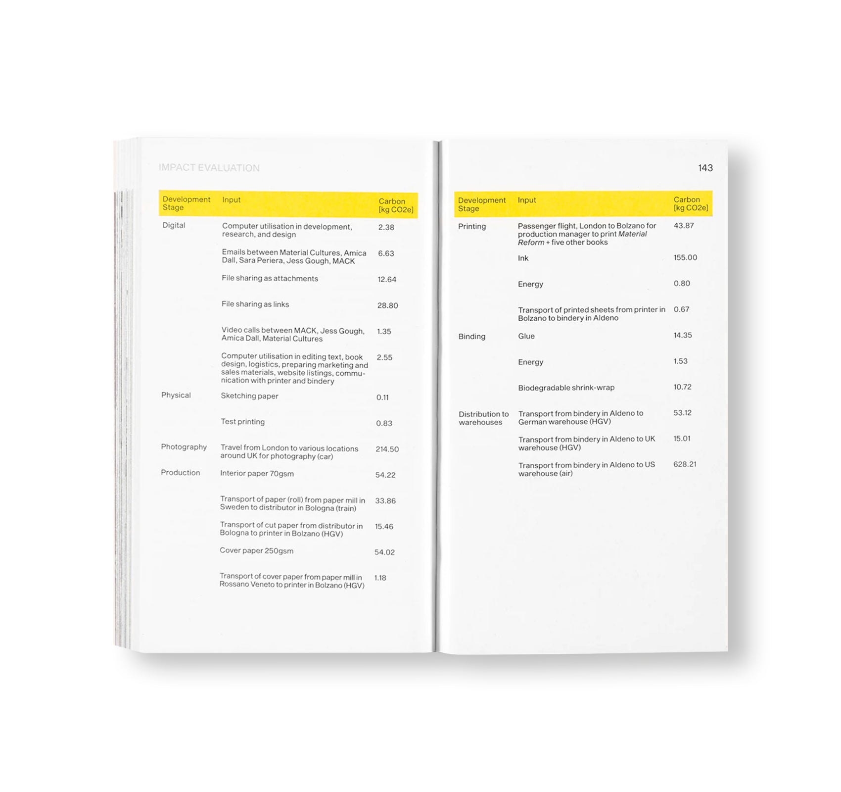 MATERIAL REFORM: BUILDING FOR A POST-CARBON FUTURE by Material Cultures (2024)