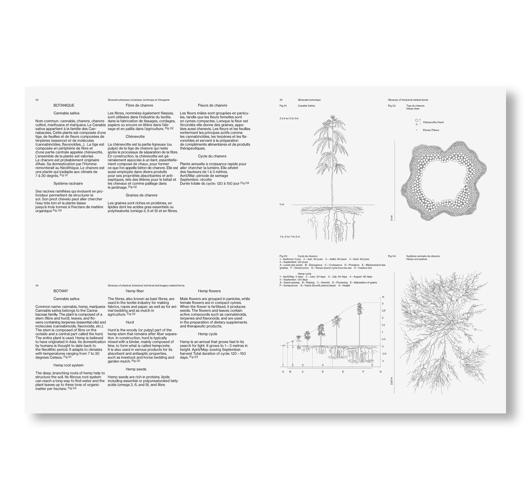 WALLNESS. NATURE AND CULTURE OF INSULATION. BUILDING WITH HEMPCRETE. by Barrault Pressacco