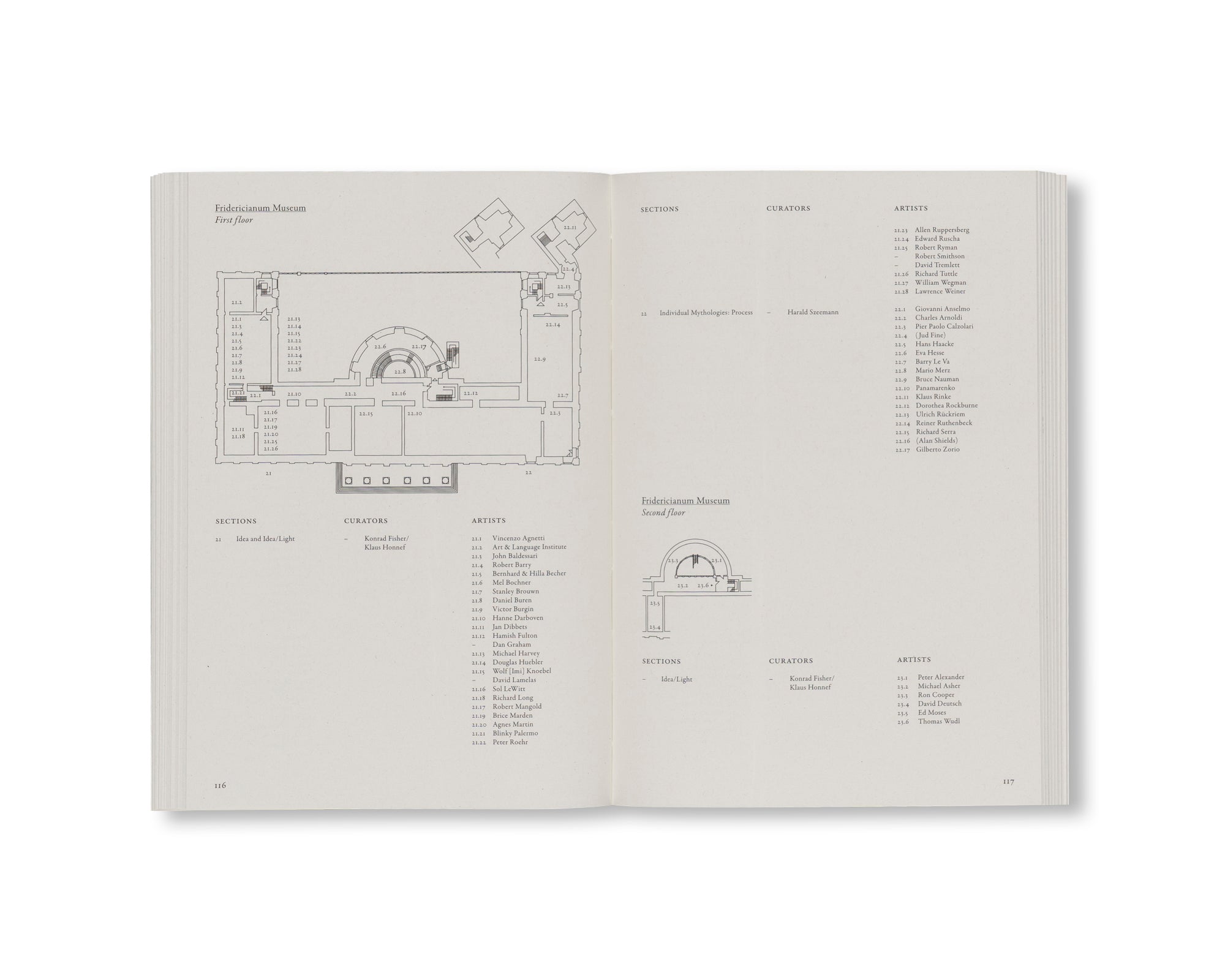 INDIVIDUAL METHODOLOGY by Harald Szeemann