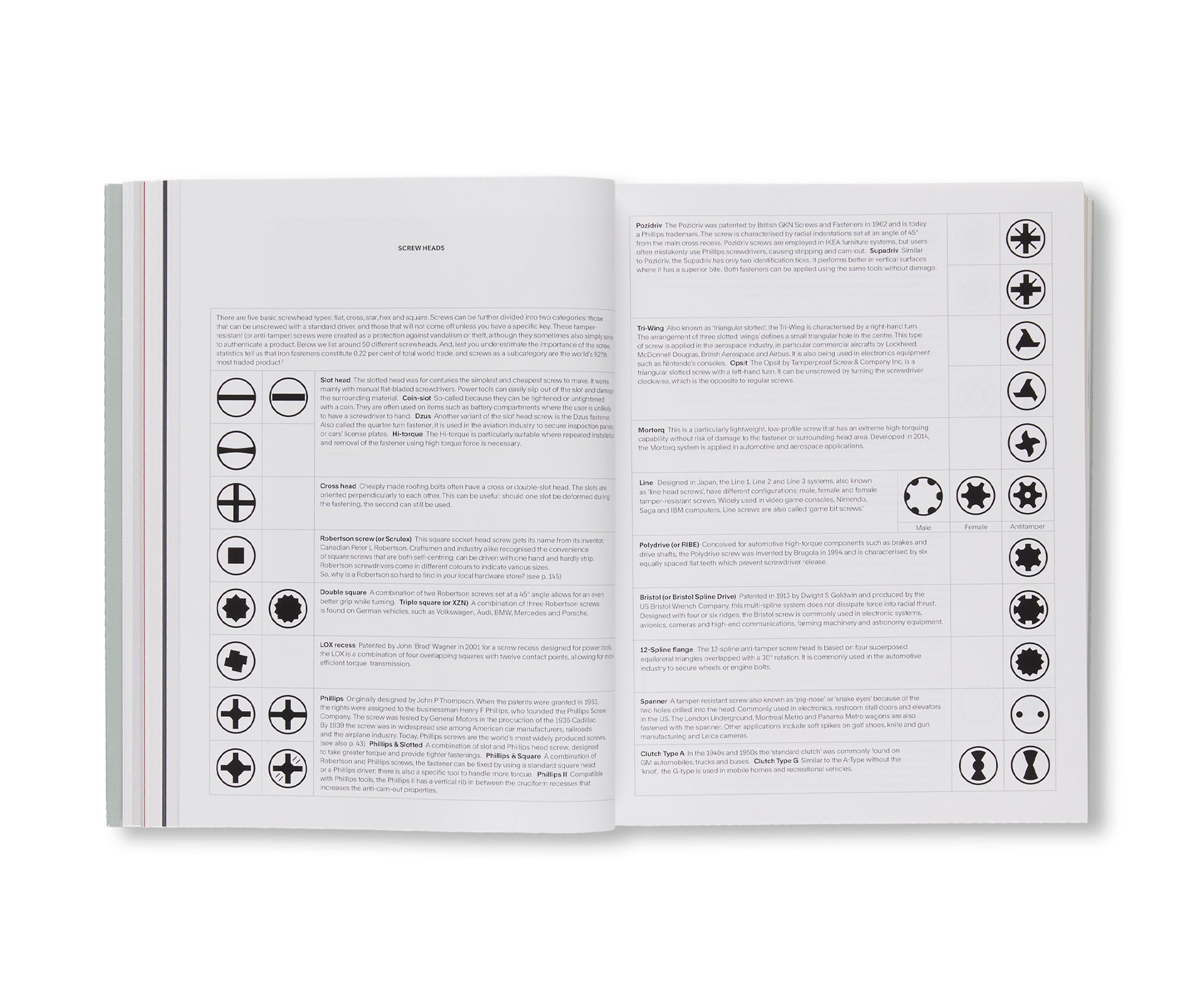 U-JOINTS - A TAXONOMY OF CONNECTIONS