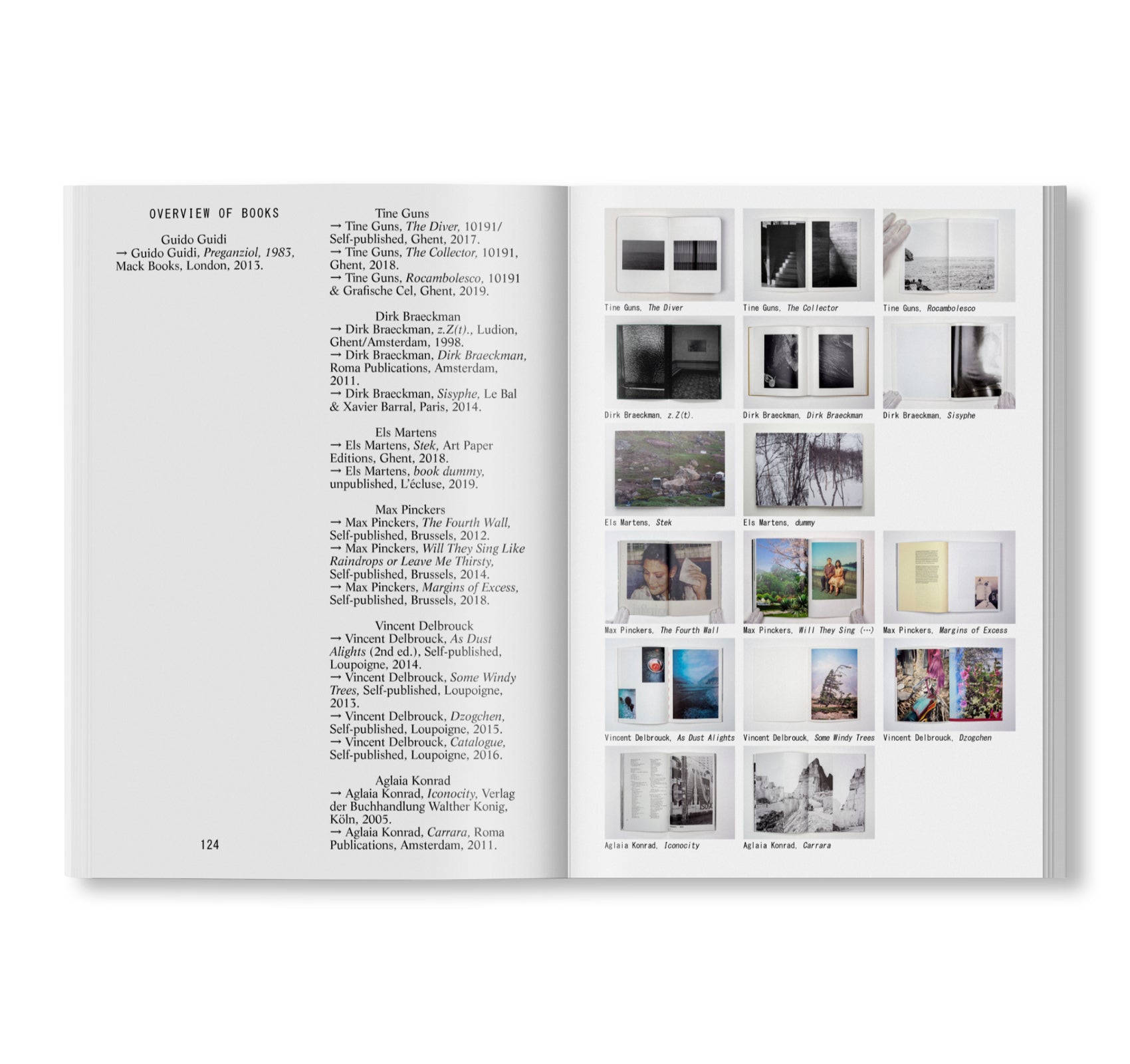 MOVING THROUGH THE SPACE OF THE PICTURE AND THE PAGE - THE PHOTOBOOK AS AN ARTISTIC AND ARCHITECTURAL MEDIUM by Stefan Vanthuyne