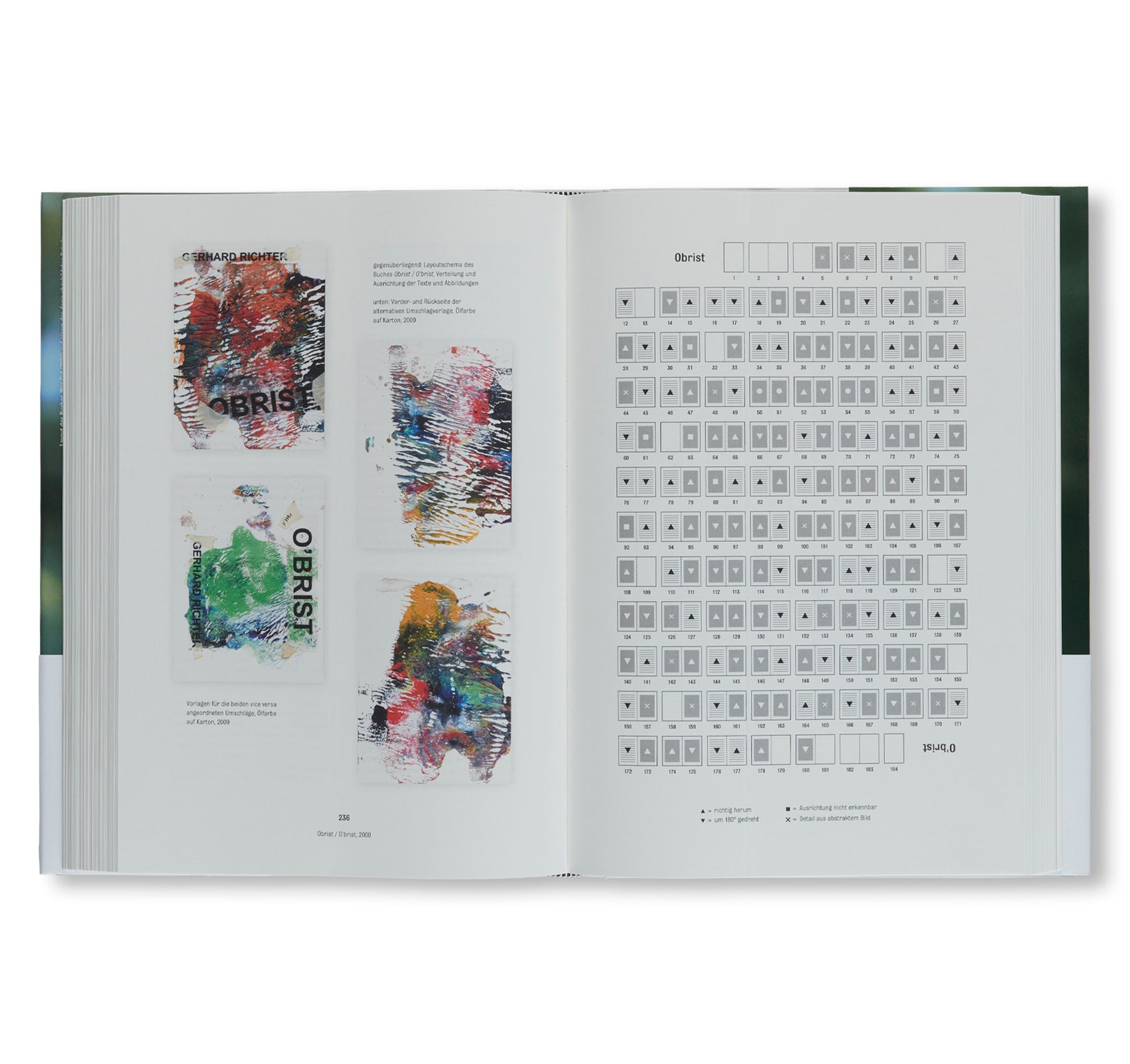 KÜNSTLERBÜCHER UND EDITIONEN 1966–2021 by Gerhard Richter