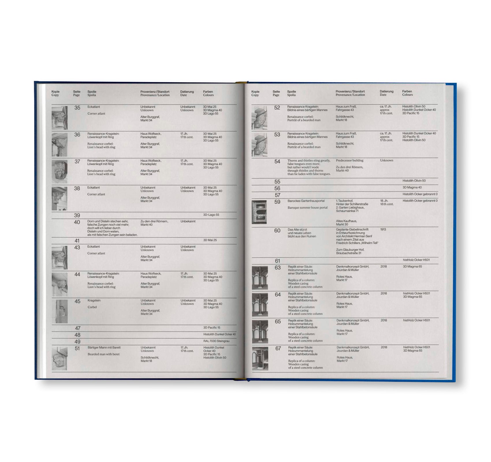 FRANKFURT COPIES by Daniel Poller