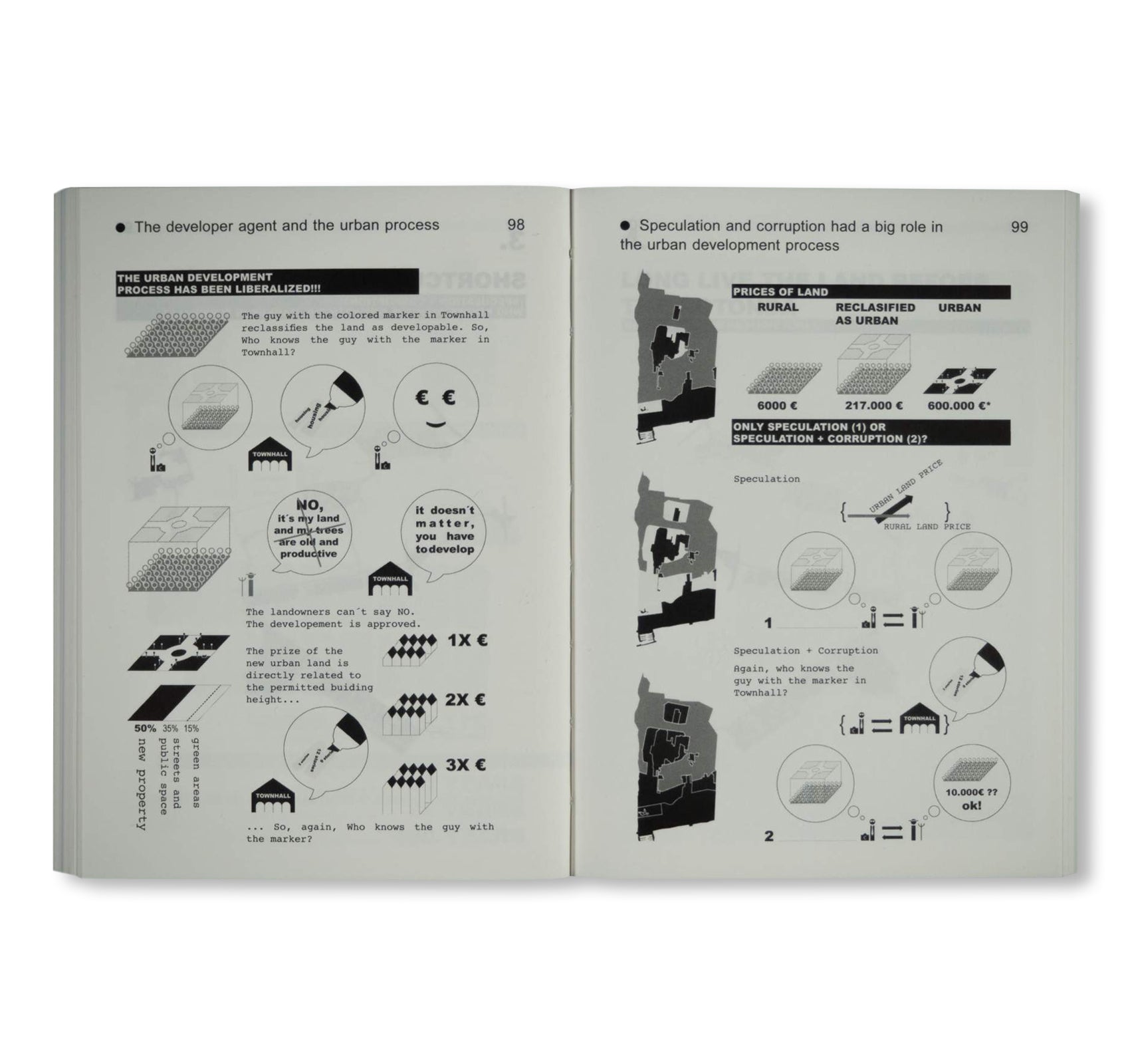 ARCHITECTURE AFTER SPECULATION / Bauhaus Paperback 12 by Bauhaus Lab 2013, Stiftung Bauhaus Dessau