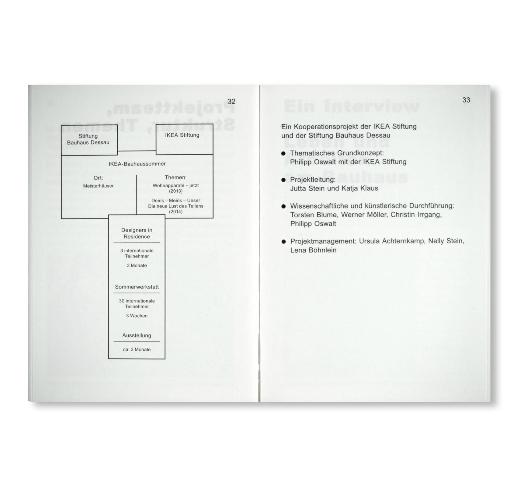 JUNGES DESIGN AM BAUHAUS DESSAU / Bauhaus Paperback 11 by Jutta Stein, Katja Klaus, Stiftung Bauhaus Dessau [GERMAN EDITION]