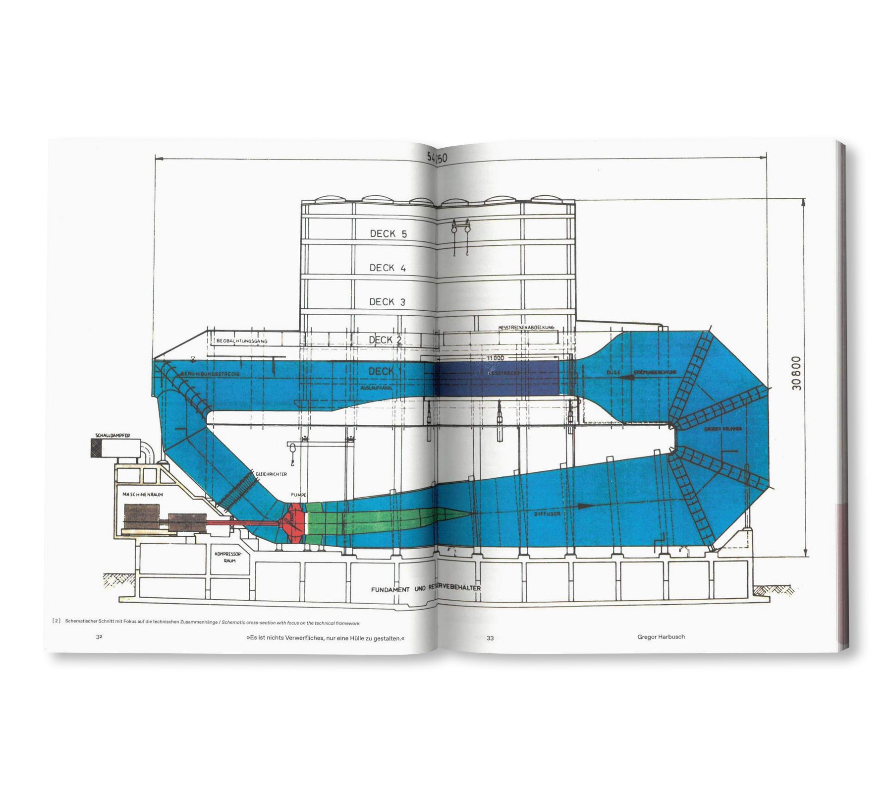 LUDWIG LEO: CIRCULATION TANK 2 by Ludwig Leo